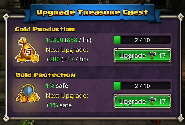 Dungeon Boss PvP Raid Upgrade Treasure Chest