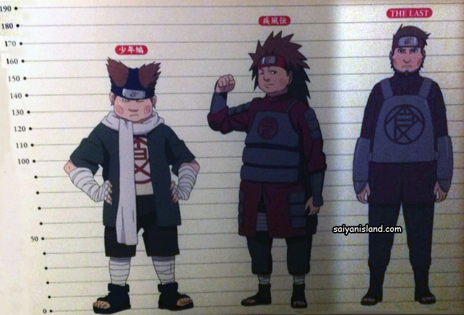 The Evolution Of Naruto Shippuden Characters How Are They Now Online Fanatic