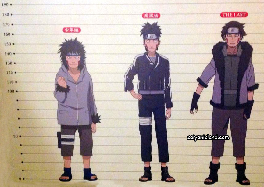 Kiba Evolution