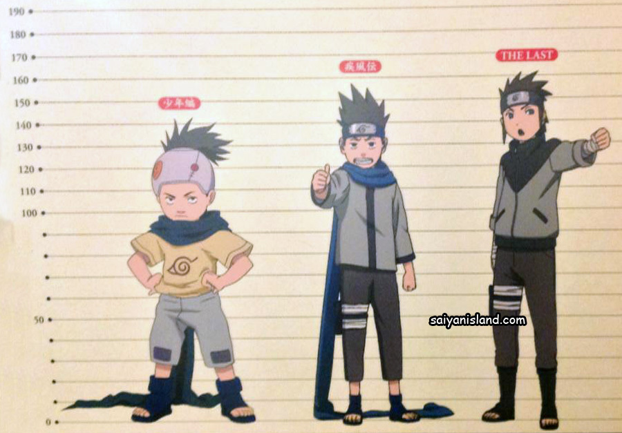 Konohamaru Evolution