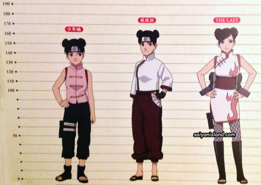 Tenten Evolution