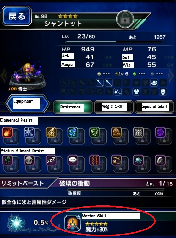 Final Fantasy Brave Exvius Trust Master Reward Guide