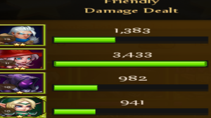 Soul Hunters damage dealt