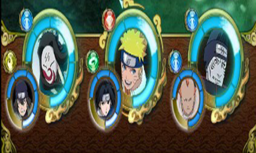 naruto blazing naruto s rank