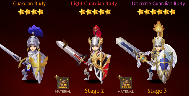Seven Knights [Guardian, Light Guardian, Ultimate Guard] – Rudy
