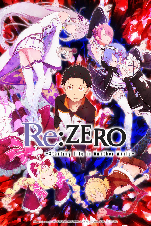 Top 10 Zero To Hero Anime Characters Online Fanatic